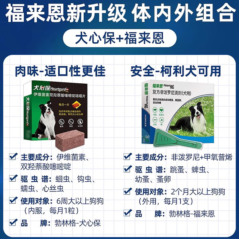 犬心保狗狗体内驱虫药福来恩中型犬体外驱虫滴剂柯基体内外驱虫药 - 图0