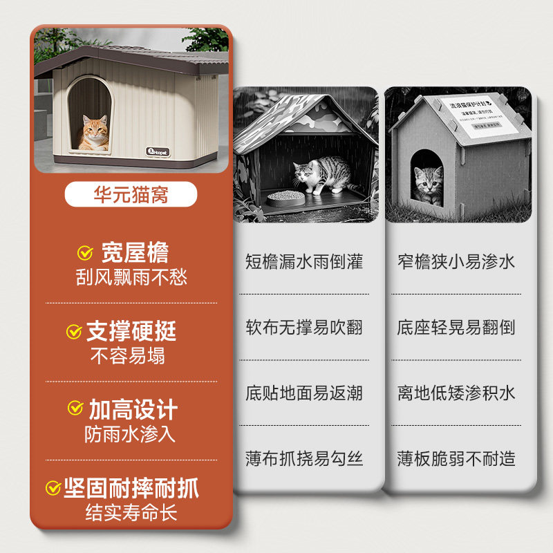 Stray cat outdoor nest rainproof and sunproof canopy