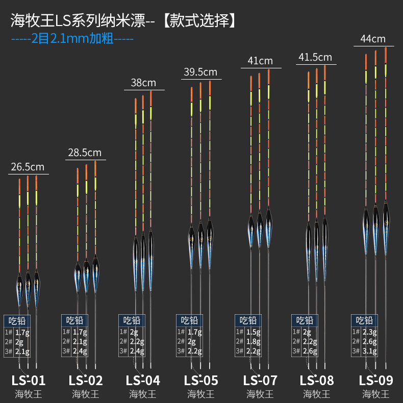 野钓纳米鱼漂高灵敏加粗醒目鲫鱼漂渔具用品浮漂套装混养鲤鱼漂 - 图0