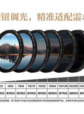 无2025新款偏光太阳镜减光镜手动旋转调节太阳光钓鱼旅行驾驶眼镜