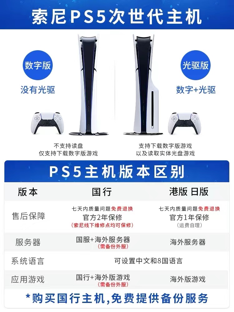 现货 索尼PS5 ps5 Slim新款主机Playstation5家用游戏机日版 - 图2