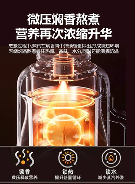 大宇SM12破壁机家用小型豆浆机1-3人新款全自动静低音料理烹饪机