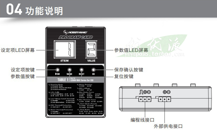 好盈 hobbywing 车模电调LED设定卡 船用电调设置卡酷跑飞腾V5卡 - 图2