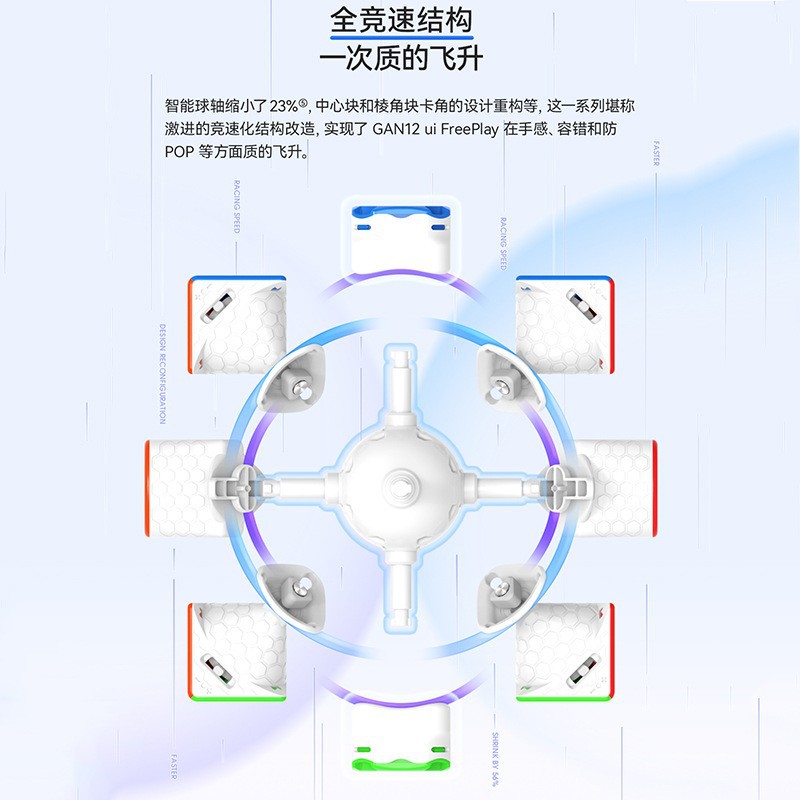 GAN12uiFreePlay智能磁力三阶魔方全向芯定位APP对战比赛益智玩具 - 图2