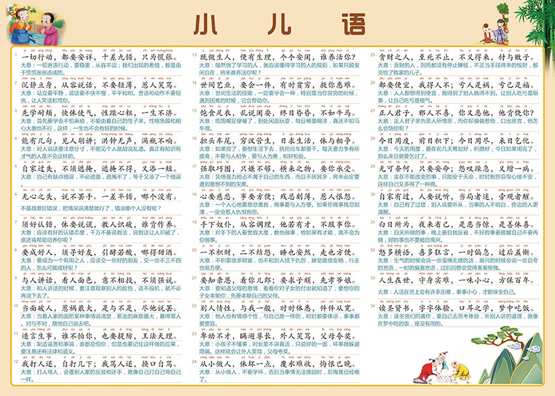 古诗词寒窑赋劝世章小儿语百孝篇增广贤文海报贴纸贴图墙贴挂图-图0