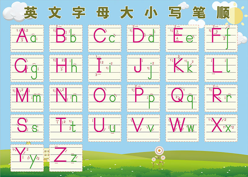 26个英文卡通字母表大小写笔顺笔画认识