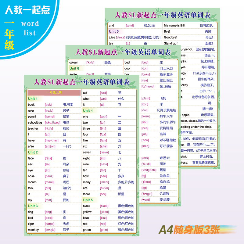 人教版PEP小学一年级起点全册SL英语带音标单词表汇总墙贴纸挂图 - 图0