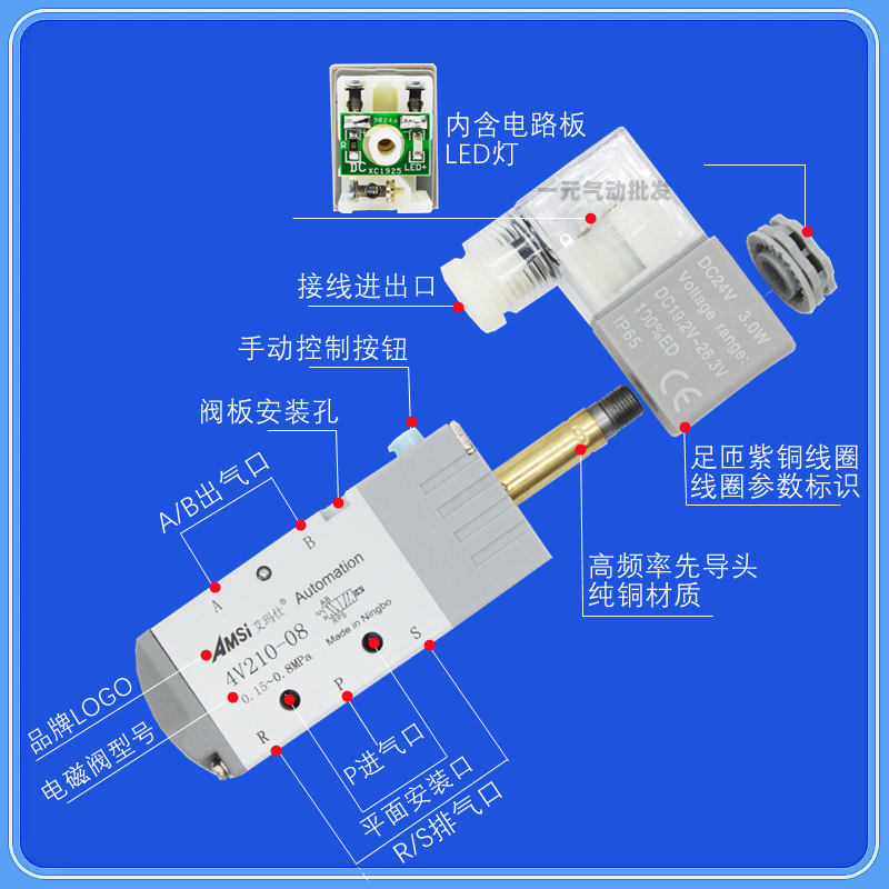 电磁阀4V210-08二位五通电子阀24V气动阀4V110-06气缸换向阀220V - 图0