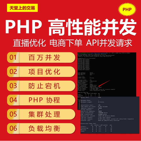 PHP开发|Thinkphp|Uni|vue.js|小程序|Api开发|PHP二次开发 - 图0