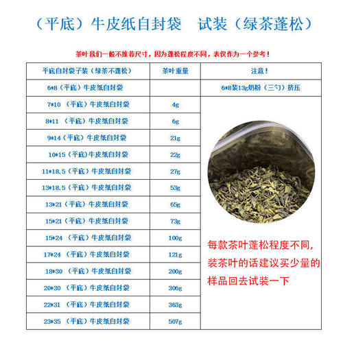 加厚平底牛皮纸袋自封袋面膜粉咖啡茶叶试用分装密封口包装袋 - 图0