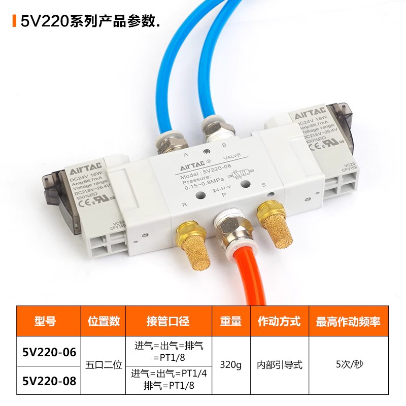 亚德客两位五通双头电磁换向阀5V120-06 5V220-08 5V320-10 B200 - 图0