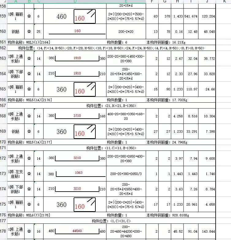 预算主体钢筋量吨数规格钢筋粗翻样用来报价或进料用不做结算-图2