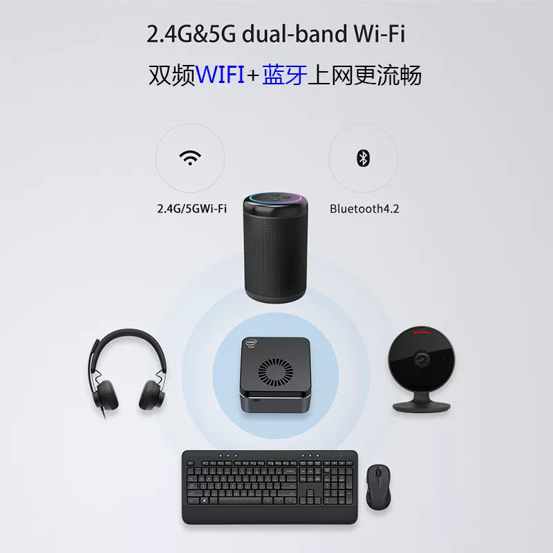 Мини-хост собственного бренда 13-го поколения N150 Type-C + HDMI полнофункциональный офисный мини-хост