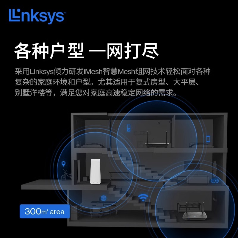 领势LINKSYS WiFi6路由器MX5501高通芯片双频Mesh分布式家用千兆AX5400M MX5501 MX5502 MX5503 - 图1