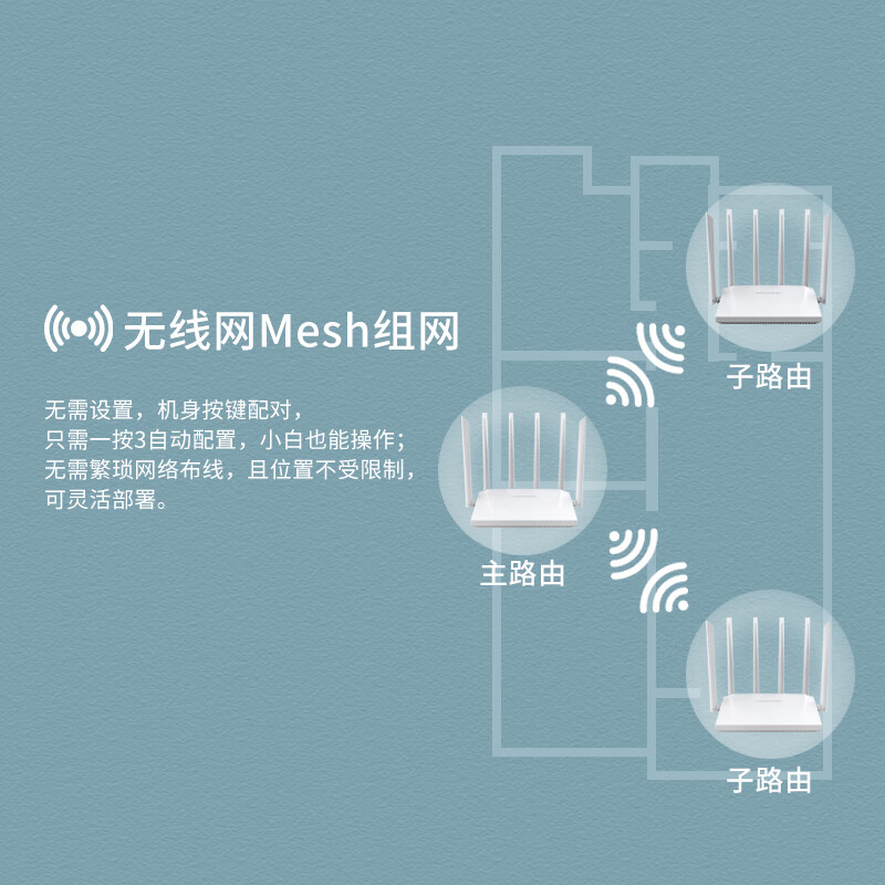 Netcore磊科AX3000 wifi6路由器家用高速千兆5g全屋覆盖大户型无线mesh组网立式宿舍电竞游戏穿墙王增强30AX-图1