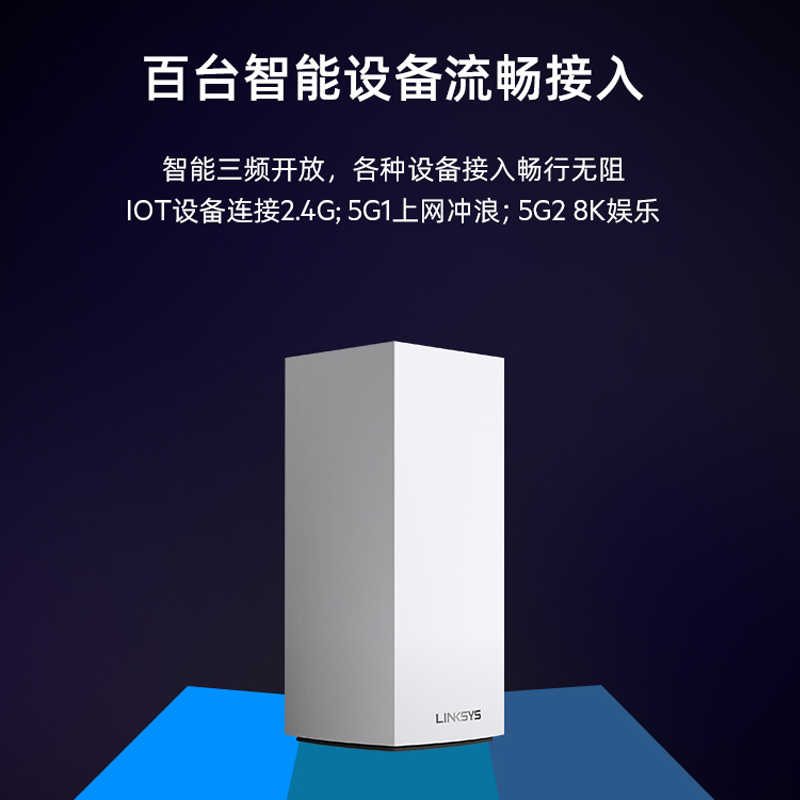 领势LINKSYS VELOP千兆WiFi6路由器MX4200三频MESH分布式 AX4200M大户型家用别墅大户型无缝漫游-图2