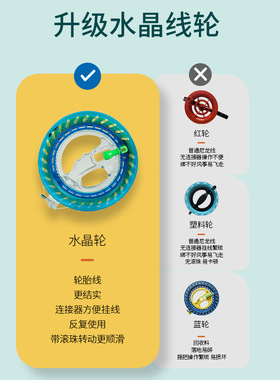 春天燕子风筝带线新款国潮沙燕大号纸鸢潍坊微风易飞儿童成人非遗