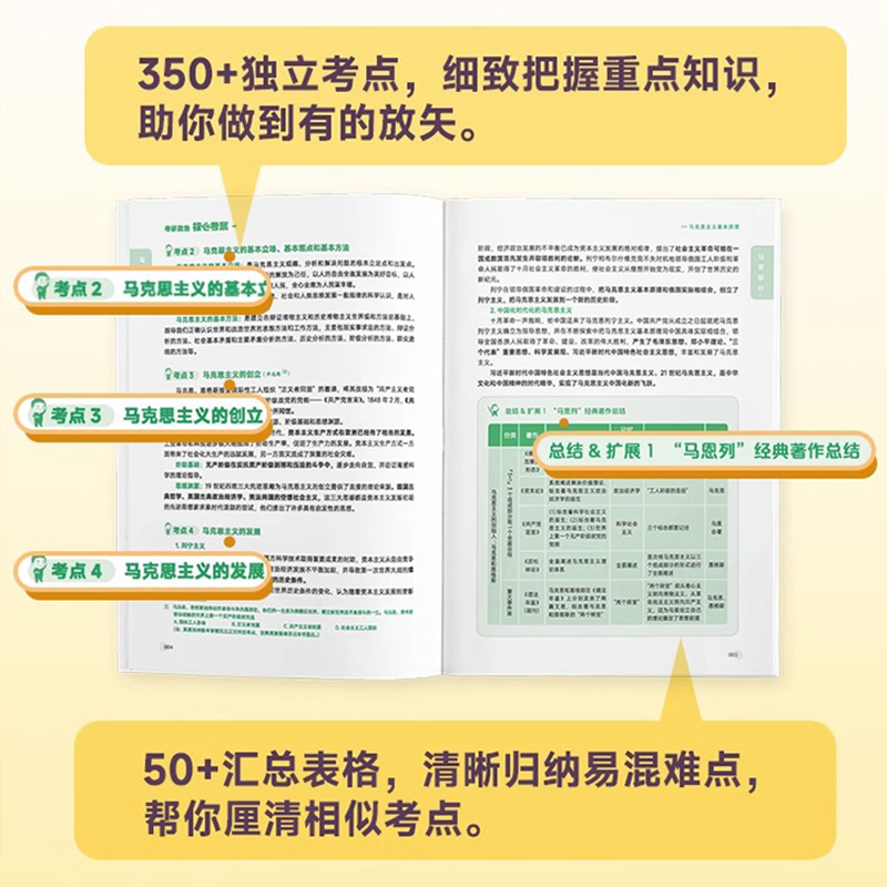 【新华正版】2024考研政治徐涛核心考案 101思想政治理论教材搭优题库习题版背诵笔记20题徐涛小黄书 徐涛黄皮书系列 24考研政治 - 图2