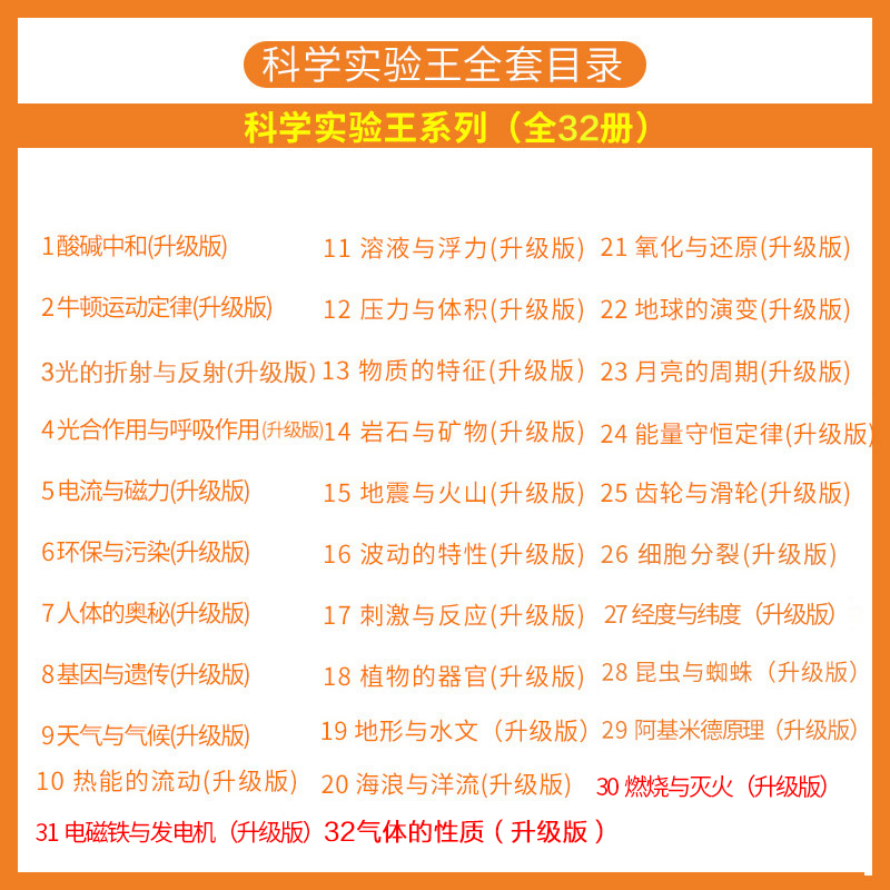 新华正版科学实验王系列漫画书全套36册我的第一本科学漫画书彩图11-12-14岁少儿自然百科全书物理化学理科四五六年级小学生