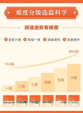 学而思大语文分级诵读337晨读法小学生晨读美文每日一读一二三四五六年级优美句子优秀诗文古诗词现代文日有所诵