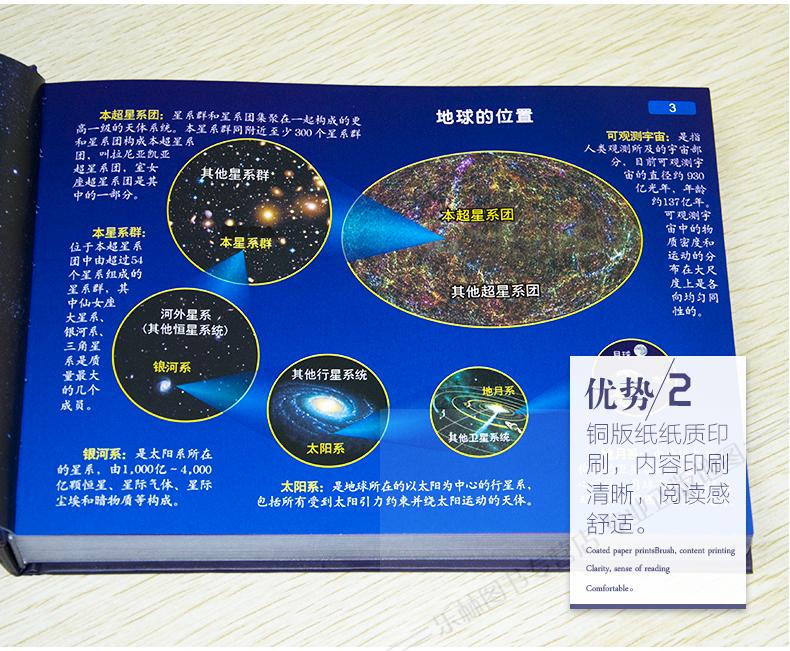 天之图 天文知识天体地图 涵盖地月太阳银河宇宙系 天文学 天文观测 星表星图等 天文示意图 地理科普读物 天文书籍 探索宇宙奥秘 - 图2