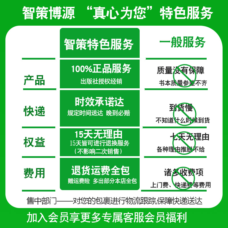 2024春口算题卡应用题天天练一二三四五六年级上册青岛版六三海淀小学数学同步练习题二位三位数加减法混合横式乘除法专项计算 - 图2