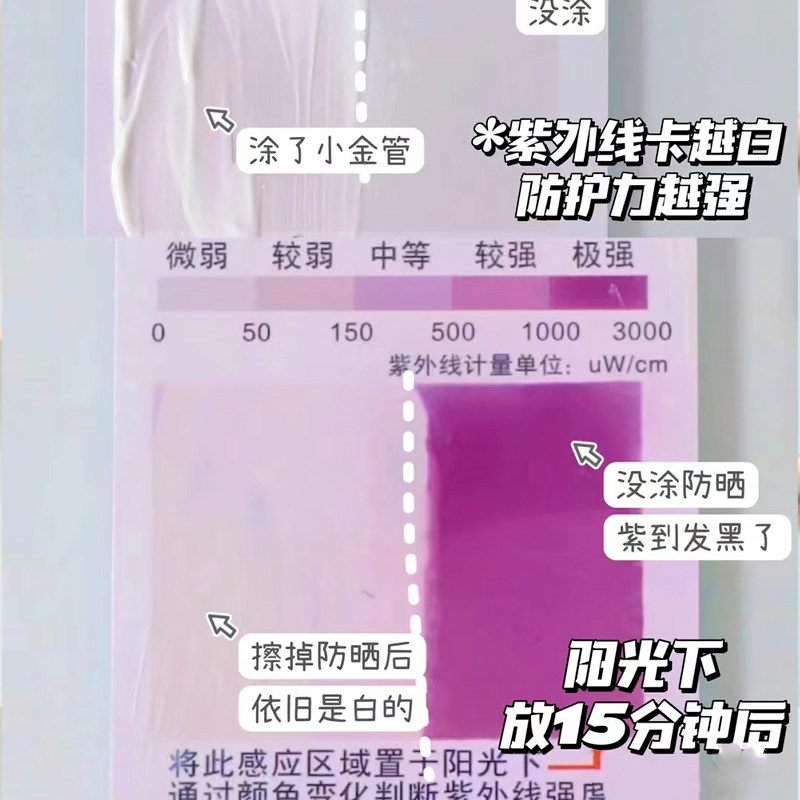 欧莱雅防晒小金管小样防晒霜多重防护隔离露15ml清爽不油腻SPF50+,淘宝优惠券,粉丝福利购,淘宝优惠卷