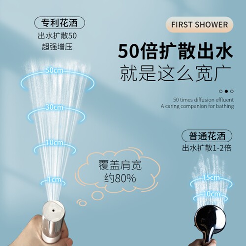 全铜开关淋浴花洒喷头浴室家用圆柱形手持莲蓬头增压花晒带喷枪 - 图2