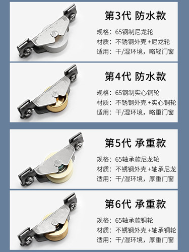 65老式铝合金门窗滑轮推拉门地窗户滑道滚轮玻璃下轮移门配件轨道 - 图3
