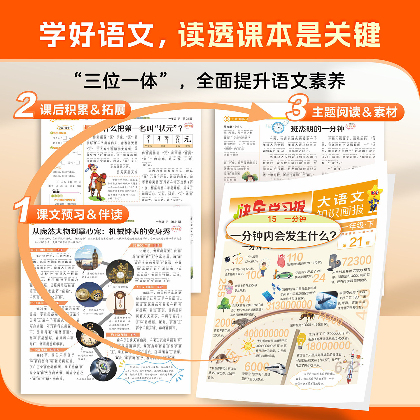 小学大语文知识画报快乐学习报少年报纸杂志2025年/2026年春季/秋季学期订阅小学生一二三四五六年级同步课本阅读天星教育阳光过刊