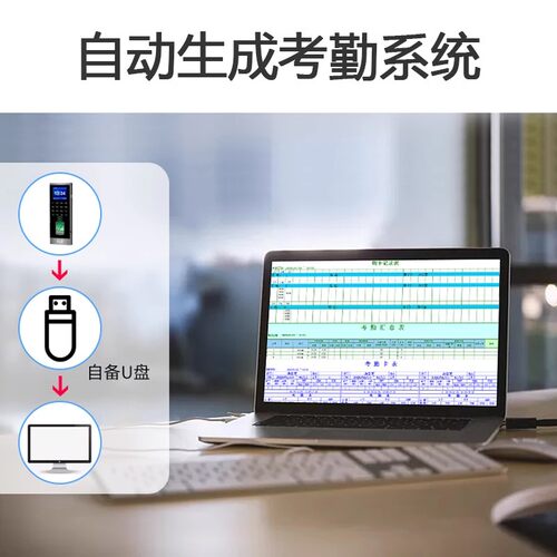 指纹门禁系统一体机套装刷卡临时密码考勤办公室玻璃门电插锁木门 - 图1
