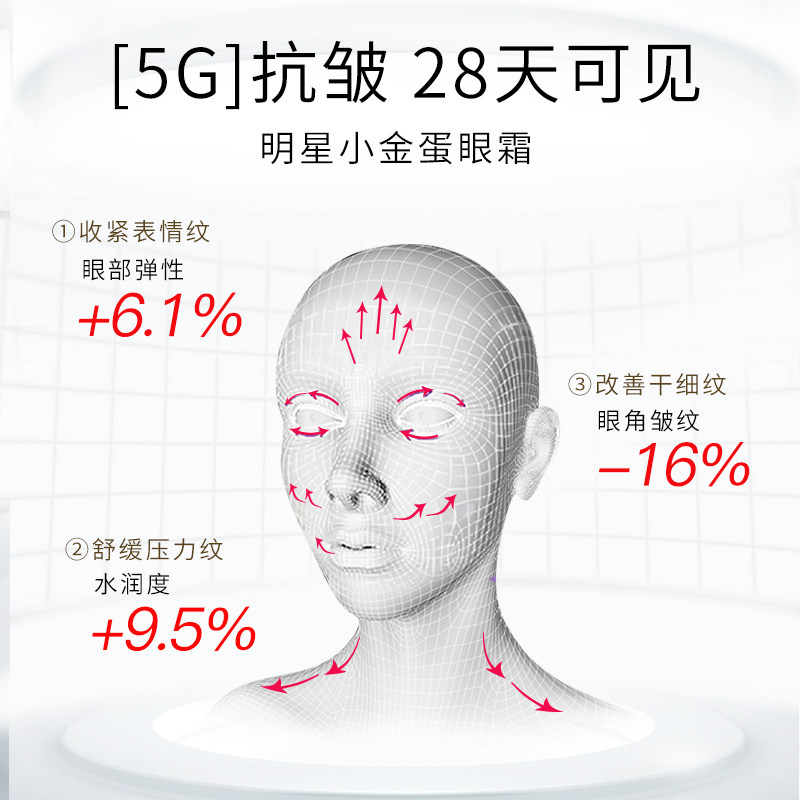 oleva /奥洛菲金润早晚小金蛋眼霜 oleva眼霜