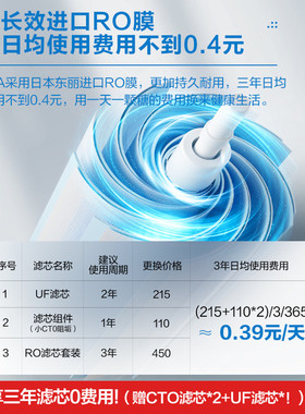 老板净水器配件RO反渗透膜