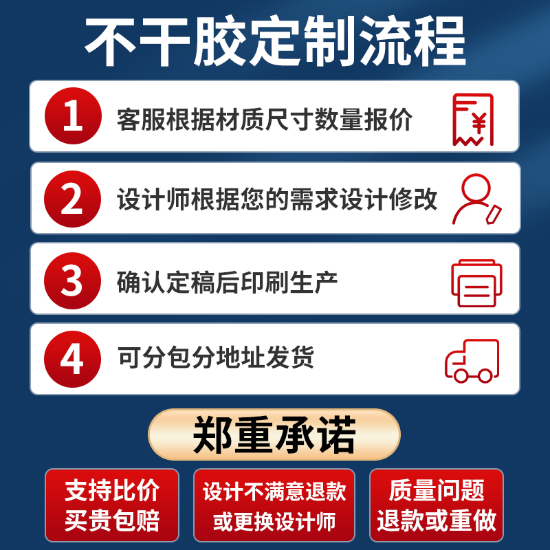 不干胶贴纸定制logo标签订制做广告自粘二维码水果奶茶商标打印 - 图3