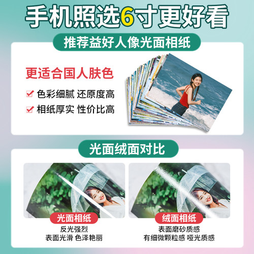洗照片打印冲印冲洗加塑封晒手机里的做成相册洗相片高清6寸5定制 - 图1