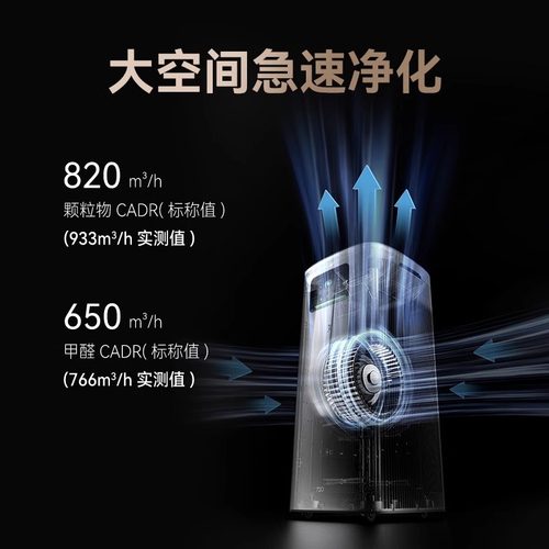 华为智选720空气净化器3Pro增强版大空间家用除甲醛异味医护认证 - 图2