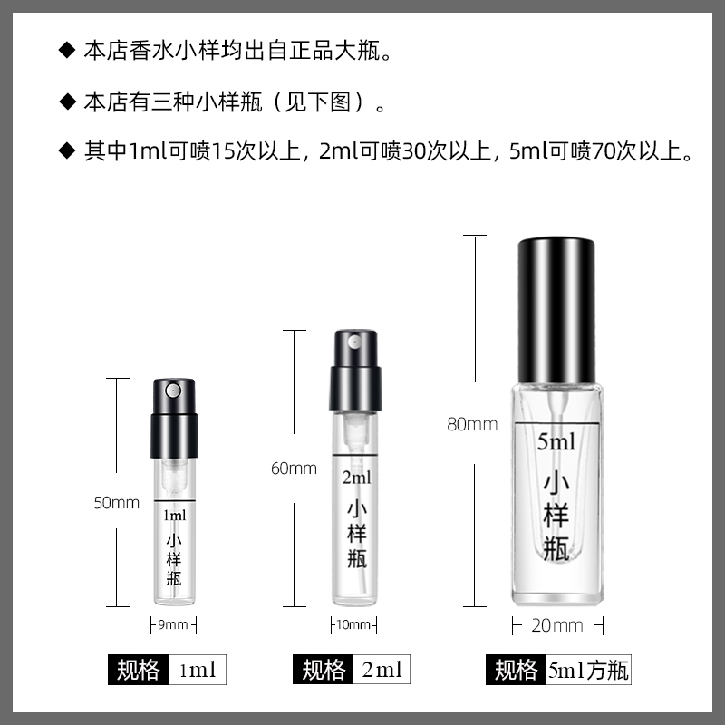 玫瑰之约Rose香水小样（挂着露水的清新玫瑰） - 图0