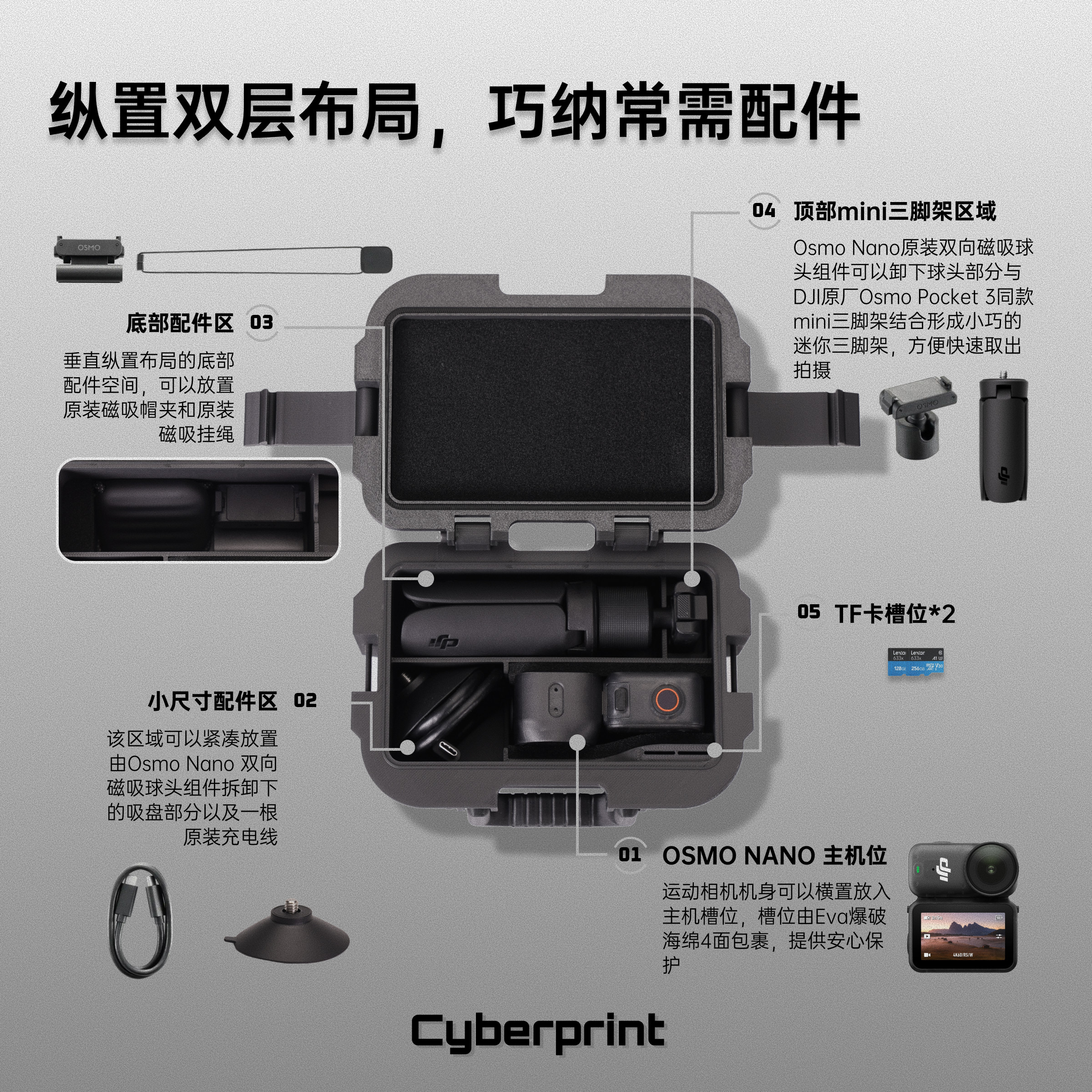 Cyberprint DJI NANO camera storage box