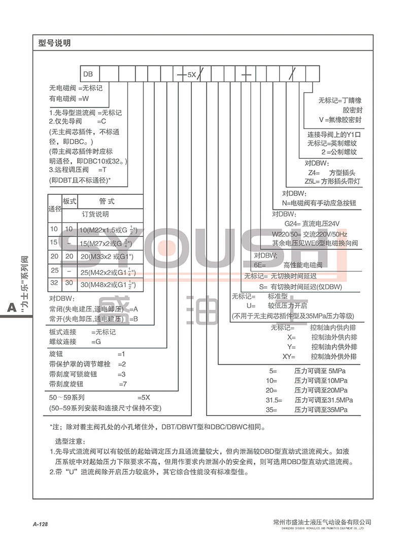 先导式溢流阀DB10130B315,DB10150Z100U,DB102L5X315 - 图1