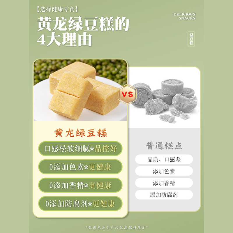 越南特产黄龙绿豆糕点心童年的回忆8090后休闲小吃网红休闲零食品 - 图2