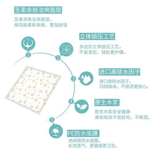 SOLOVE米菲一次性隔尿垫婴儿防水夏天透气大尺寸宝宝护理垫尿布 - 图0