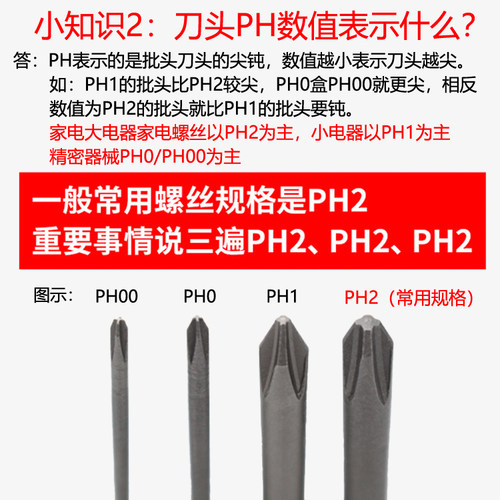 s2合金钢电动磁性十字冲击批头螺丝刀手电钻加长起子头高强度套装 - 图0