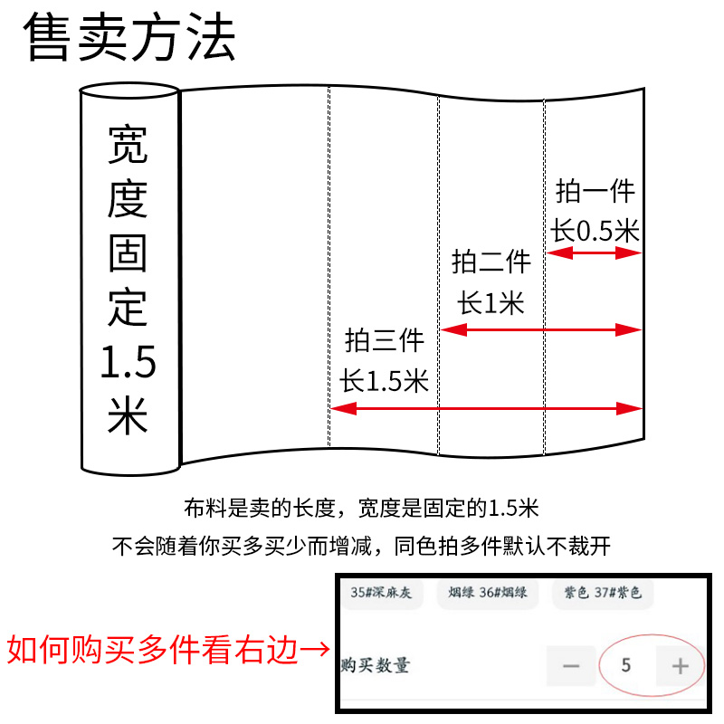 加厚天鹅丝绒布料意大利金丝绒窗帘舞台幕布背景沙发面料清仓处理-图1