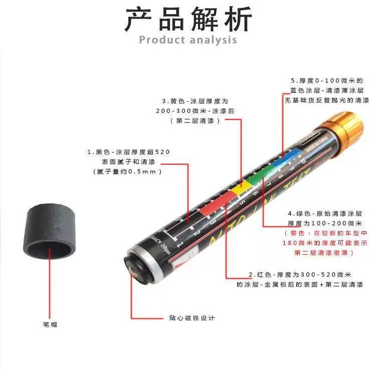 汽车便携涂层厚度检测笔方便汽车漆测试油漆厚度面漆膜检测笔,淘宝优惠券,粉丝福利购,淘宝优惠卷