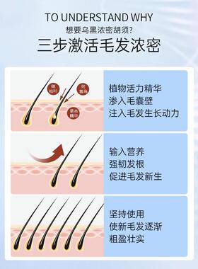 【养出浓密络腮胡】胡子生长液