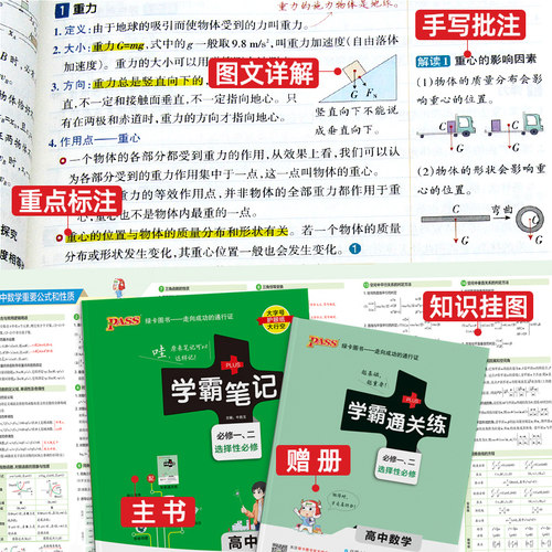 2026新版学霸笔记高中新教材全国版高一教辅资料数学物理化学生物语文英语政治历史地理选择必修新高考总复习高中学霸笔记高中笔记 - 图2