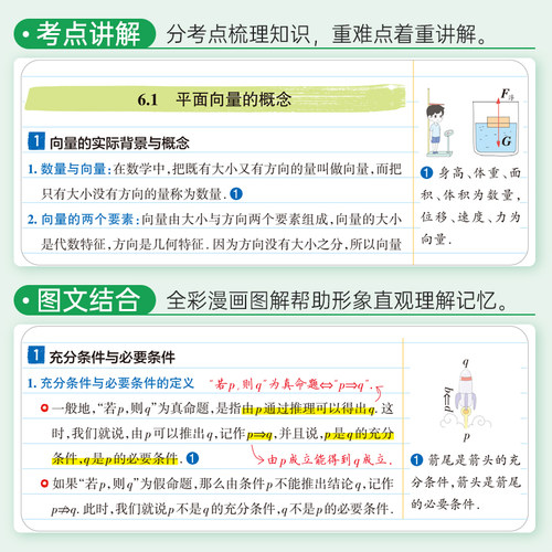 2026新版学霸笔记高中新教材全国版高一教辅资料数学物理化学生物语文英语政治历史地理选择必修新高考总复习高中学霸笔记高中笔记 - 图3