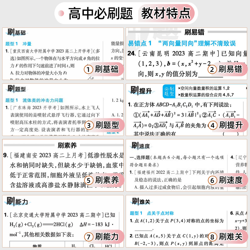 2024/2025新版高中必刷题高二上下册选择性必修第一二三册选修1语文数学英语物理化学生物历史政治地理人教版粤教教材同步训练习题-图2