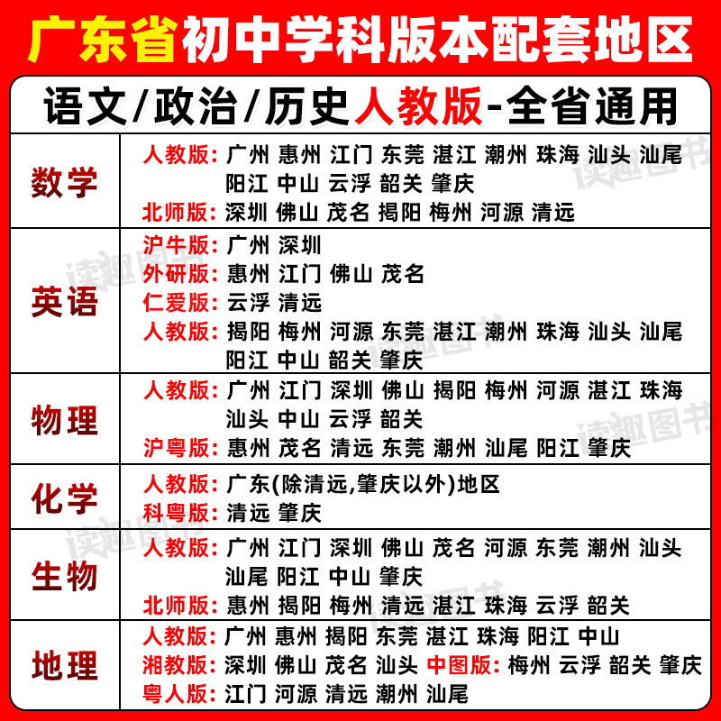 广东专用】2026秋初中必刷题七八九年级上册下册全套人教版北师数学物理化学语文英语沪牛历史地理生物政治初一二三同步训练练习册