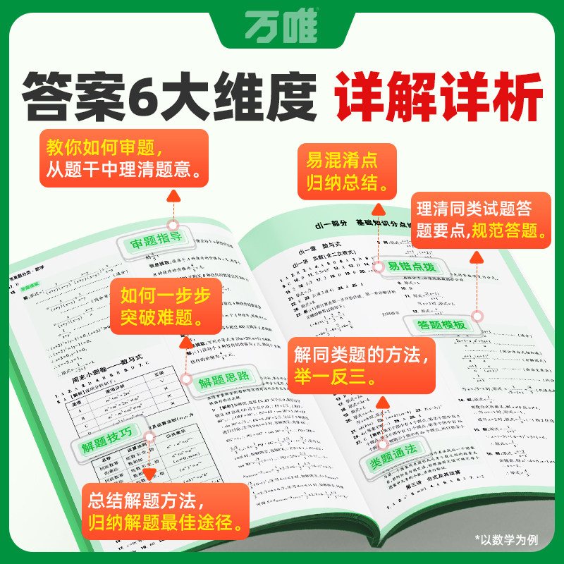 2026版万唯中考真题分类卷全套语文数学物理化学英语八九年级生物地理试题研究初中模拟试卷练习题初三总复习资料下万维生地会考